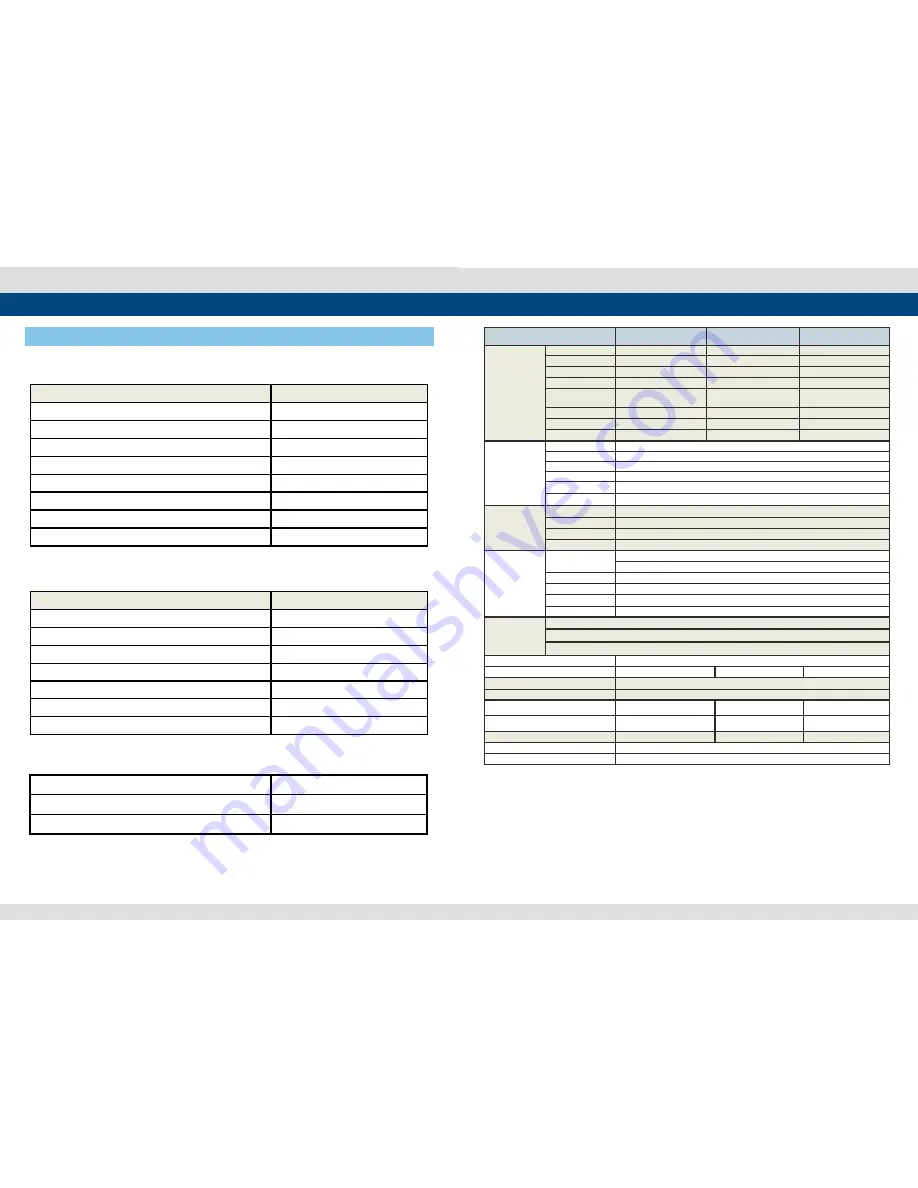 TVLogic LHM-420A Operation Manual Download Page 11