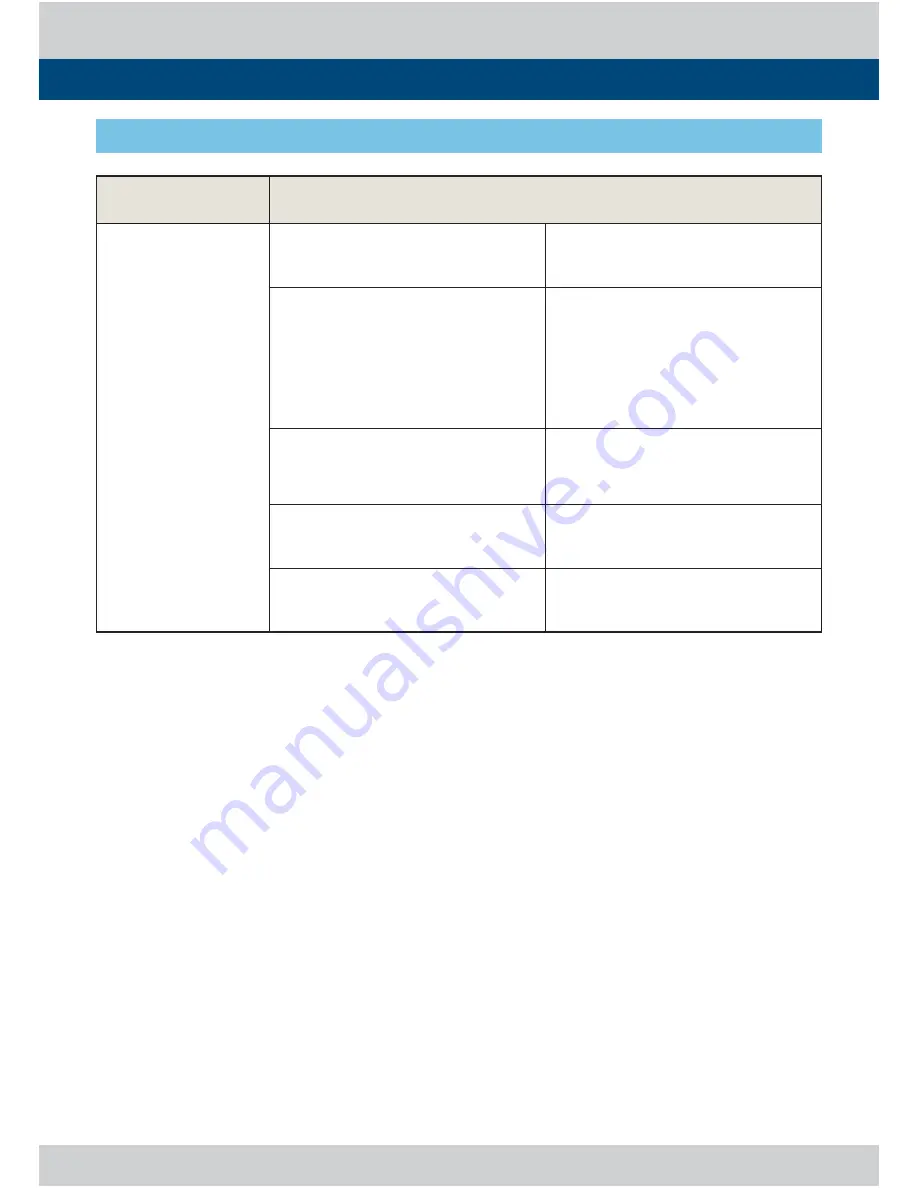 TVLogic LUM-310R Operation Manual Download Page 28