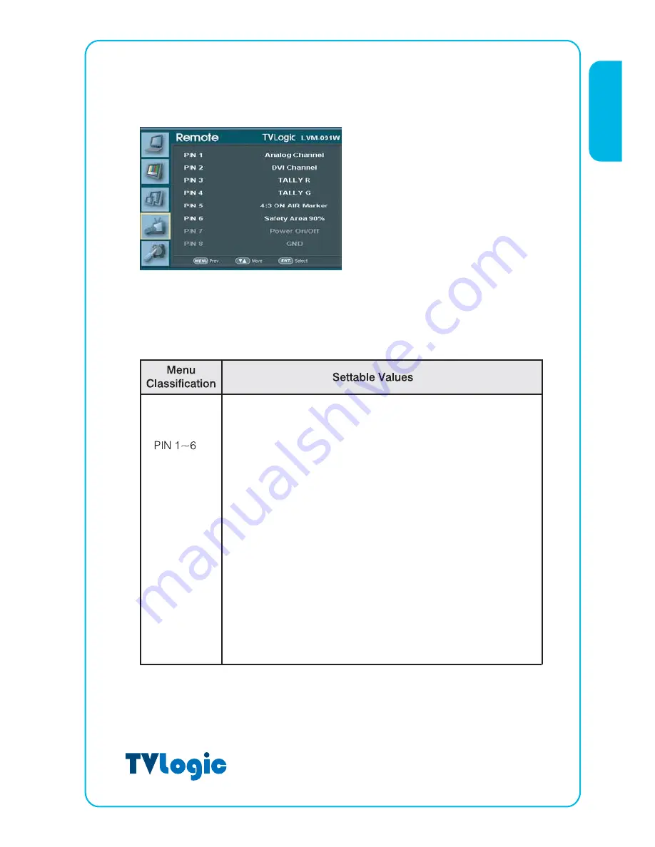 TVLogic LVM-091W Скачать руководство пользователя страница 18