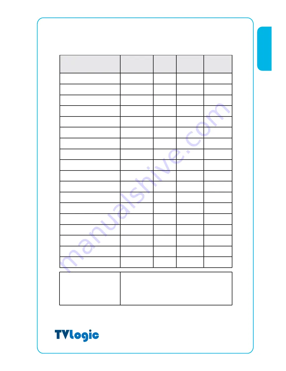 TVLogic LVM-091W User Manual Download Page 26