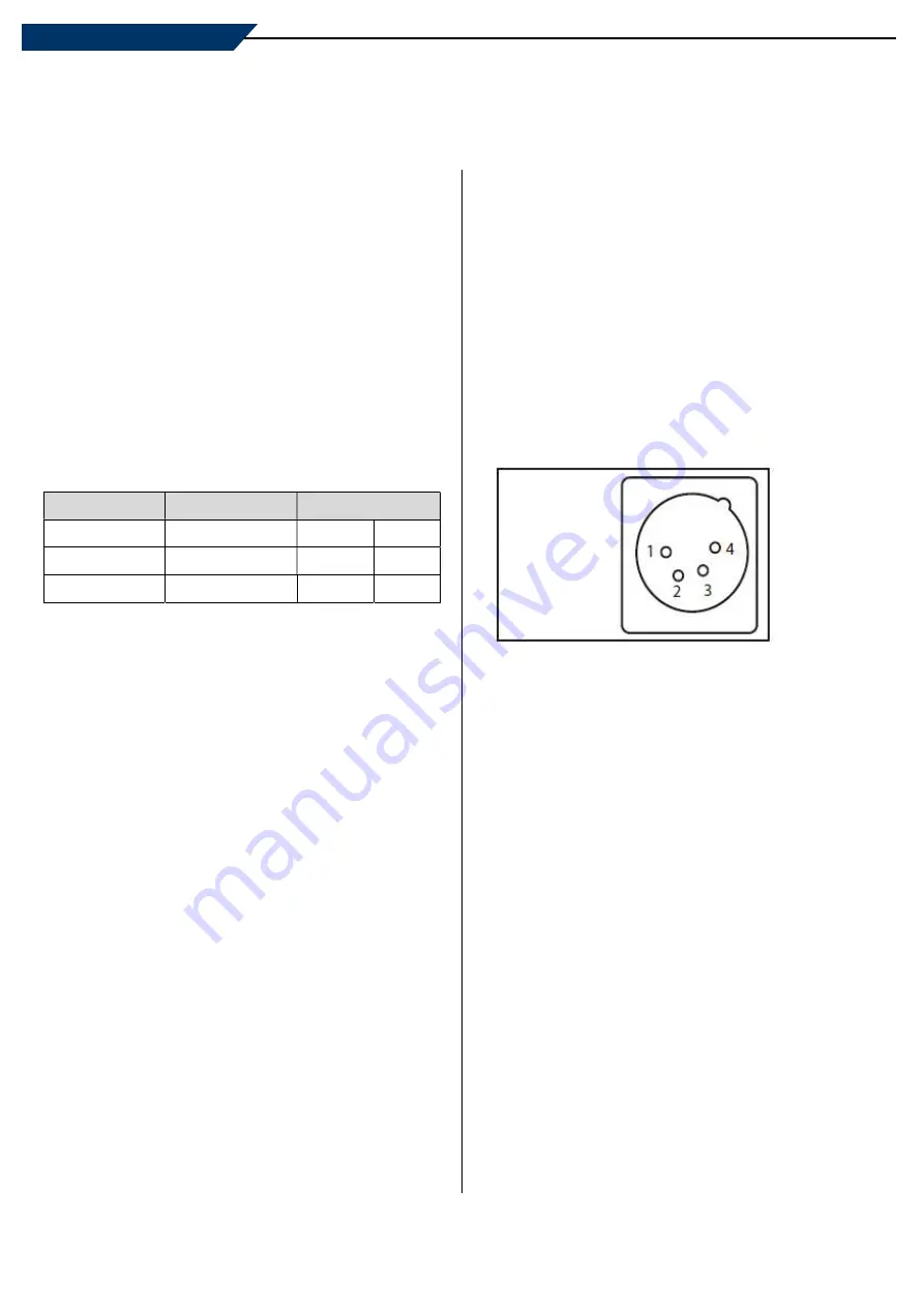 TVLogic LVM-181S Operation Manual Download Page 9