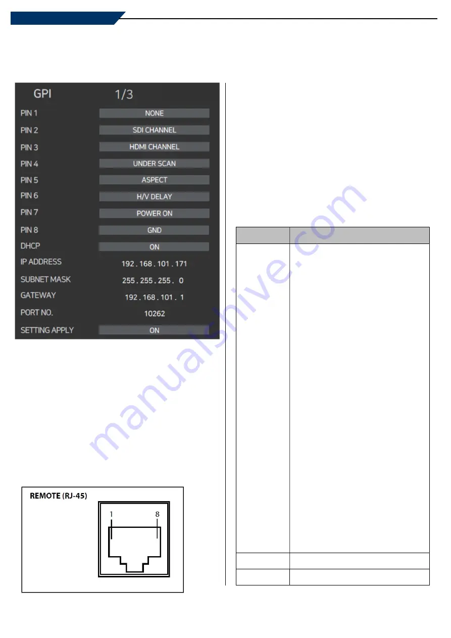 TVLogic LVM-181S Operation Manual Download Page 20