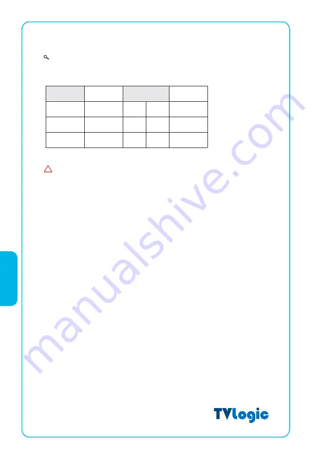 TVLogic LVM-240W Скачать руководство пользователя страница 9