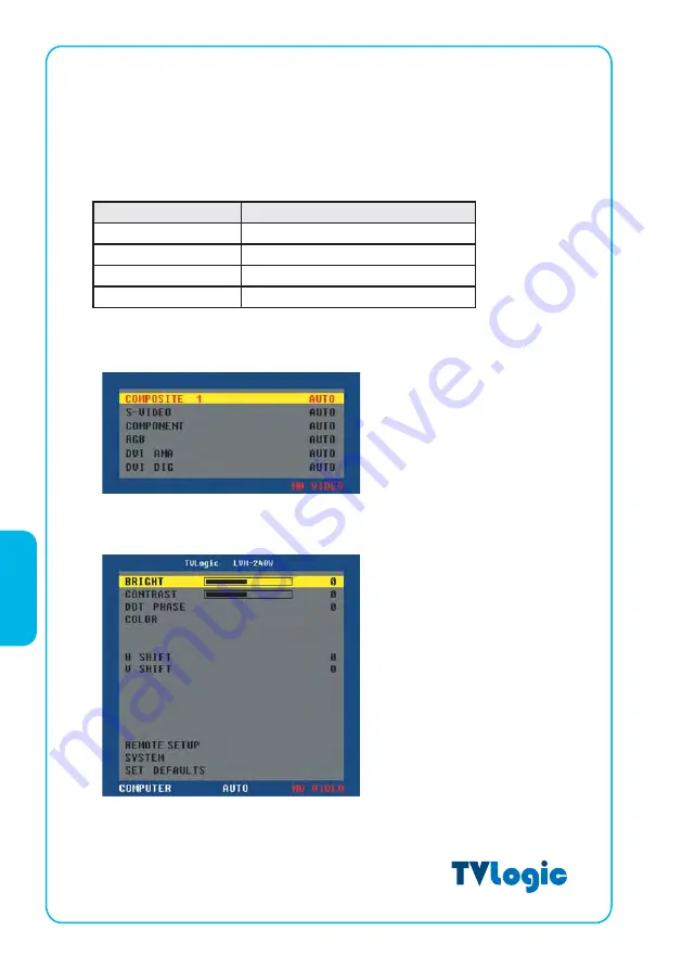 TVLogic LVM-240W User Manual Download Page 21