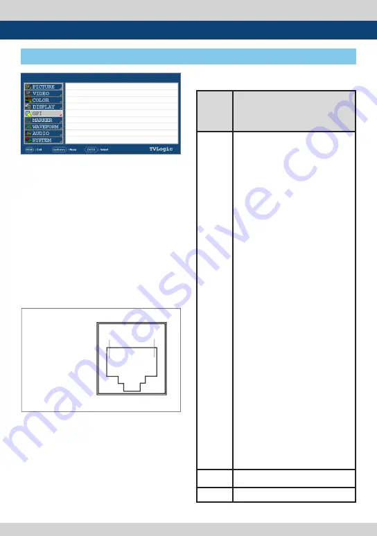 TVLogic LVM-243W-3G Operation Manual Download Page 20