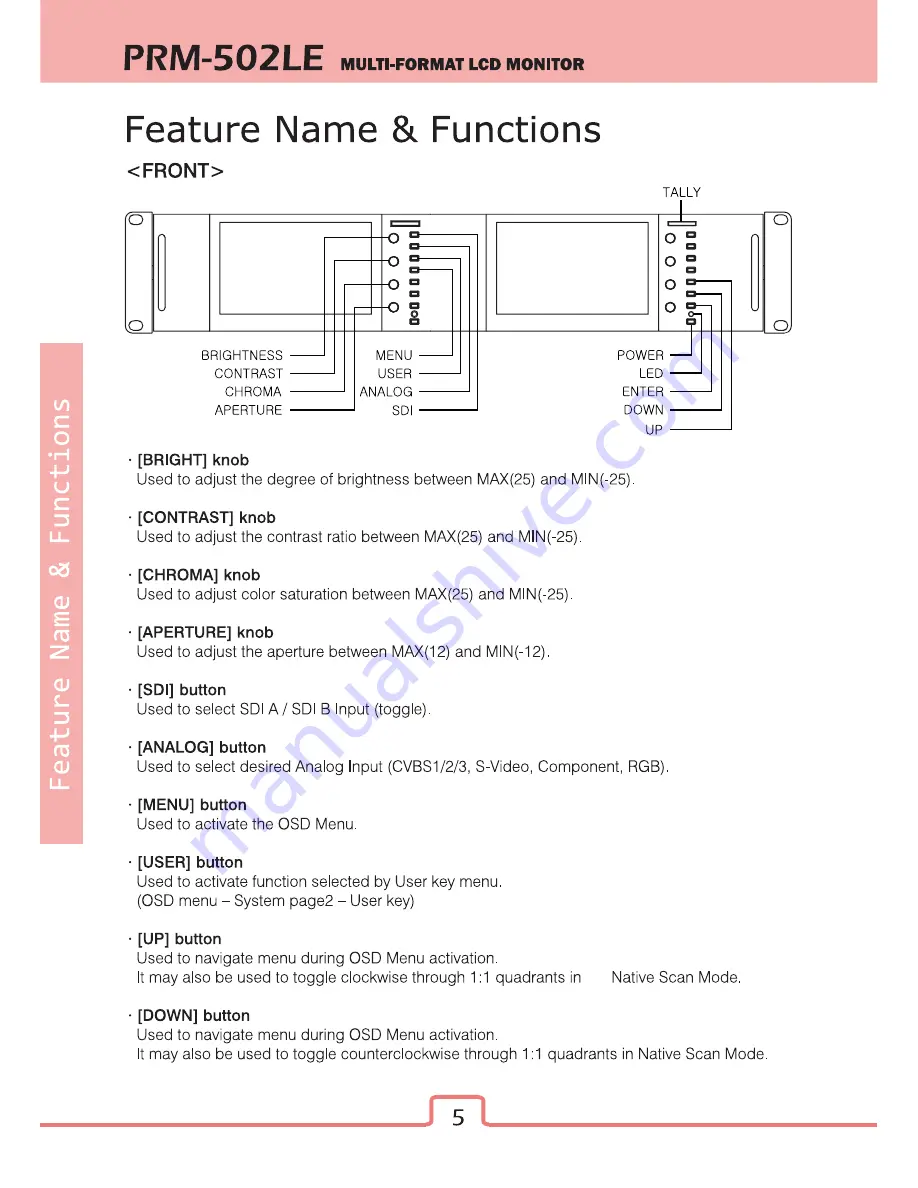 TVLogic PRM-502LE User Manual Download Page 6