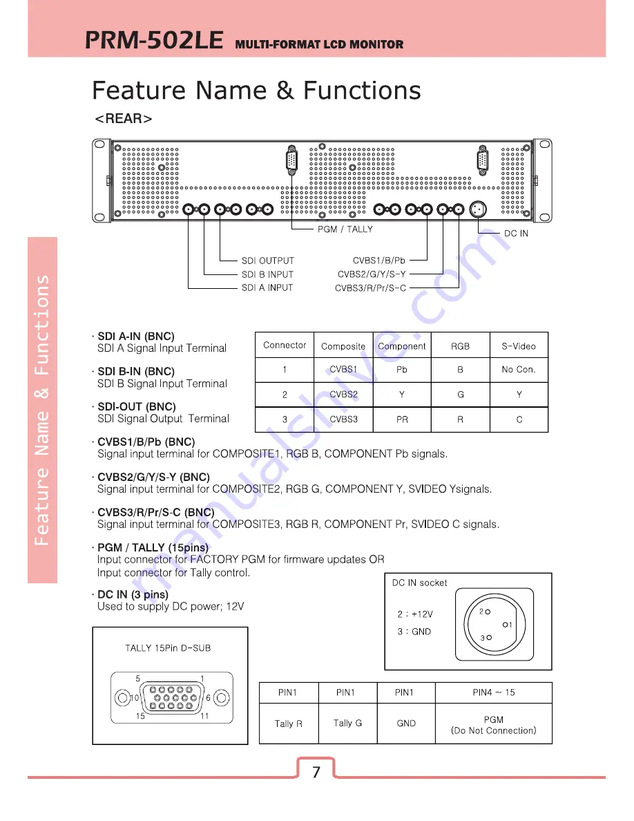 TVLogic PRM-502LE Скачать руководство пользователя страница 8