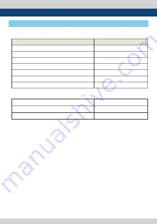 TVLogic RKM Series Operation Manual Download Page 45