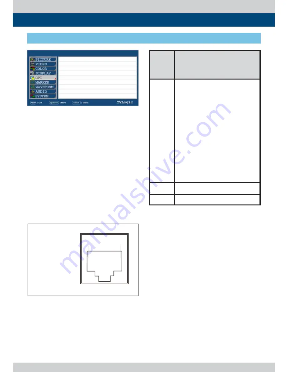 TVLogic XVM-175W Скачать руководство пользователя страница 20