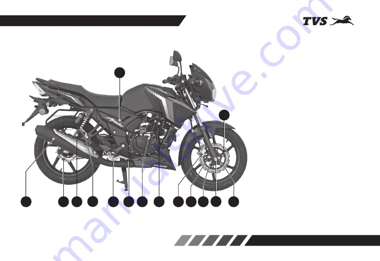 TVS Apache RTR 160 BS-VI Owner'S Manual Download Page 27