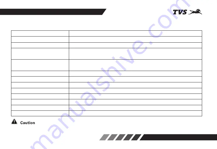 TVS Apache RTR 160 BS-VI Owner'S Manual Download Page 47