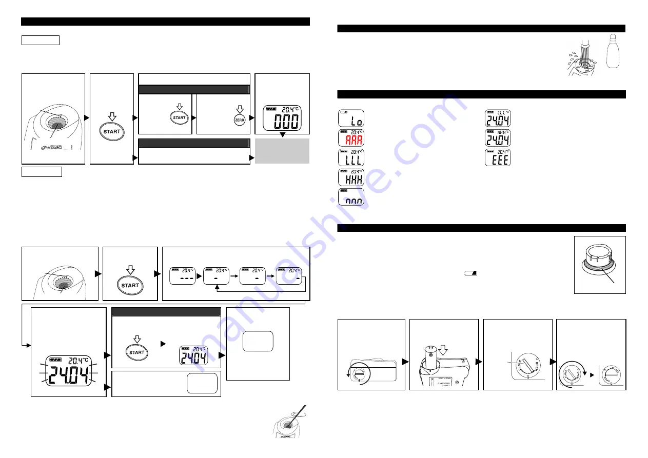 Twilight ATAGO PAL-CLEANER Quick Start Manual Download Page 3