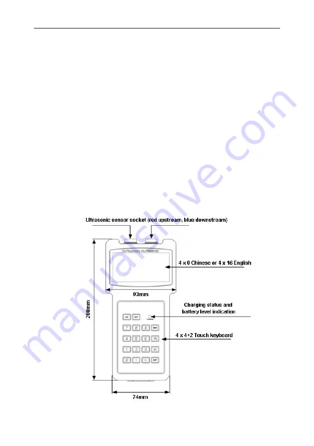 Twilight MC-SUP2000H Manual Download Page 6