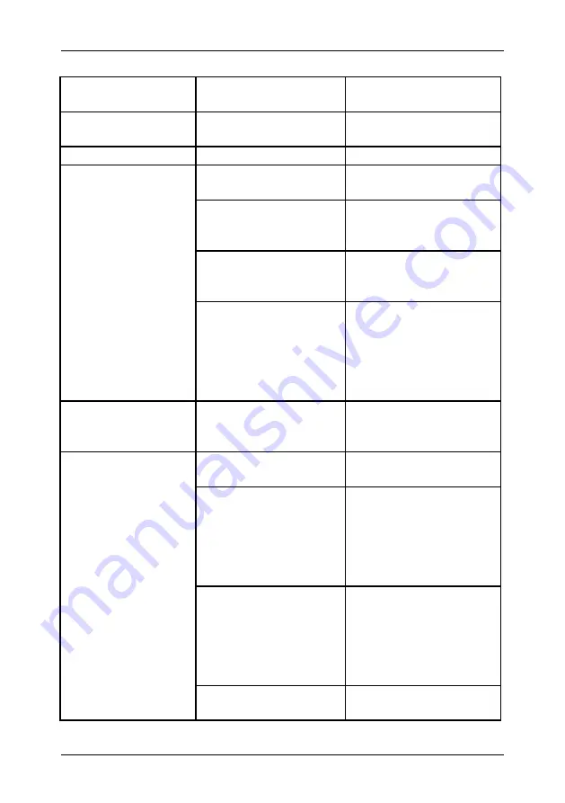 Twilight MC-SUP2000H Manual Download Page 62