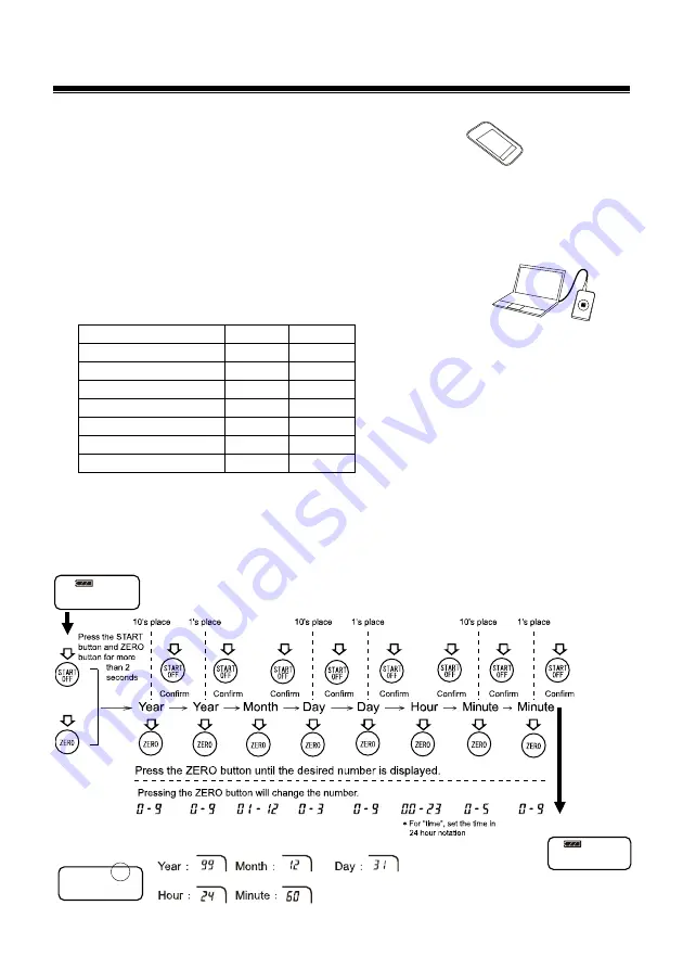 Twilight Palette Series Instruction Manual Download Page 15