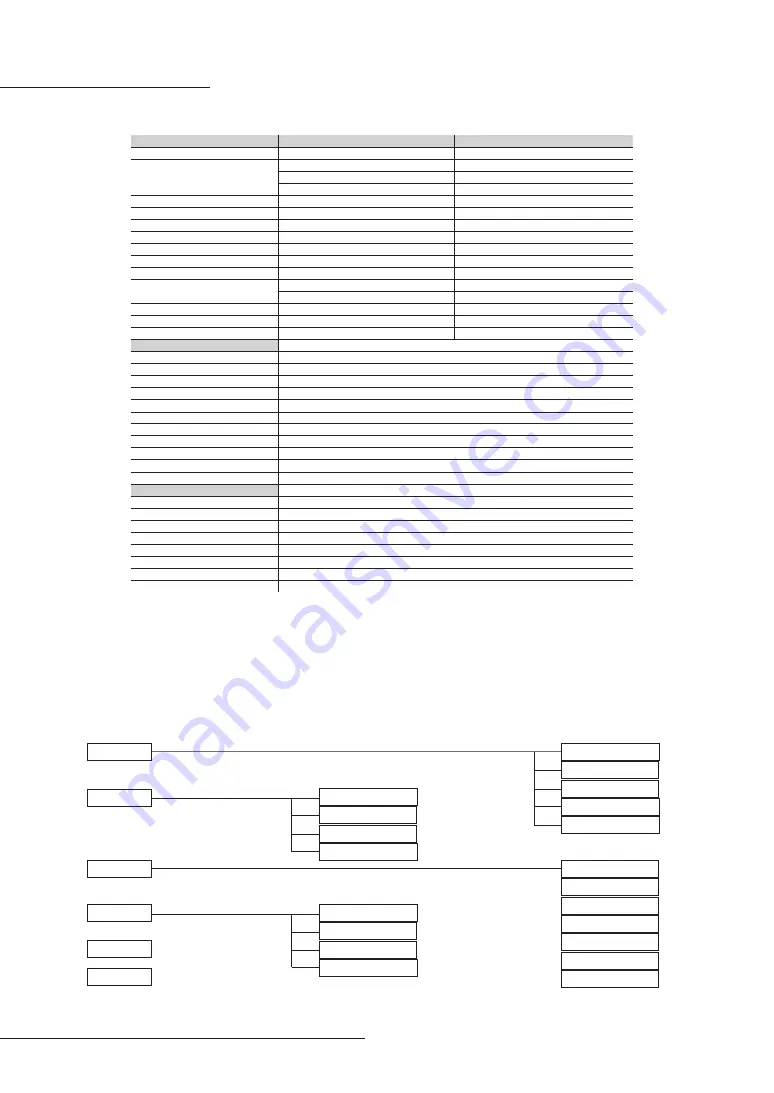 Twilight PTZPRO27 User Manual Download Page 10