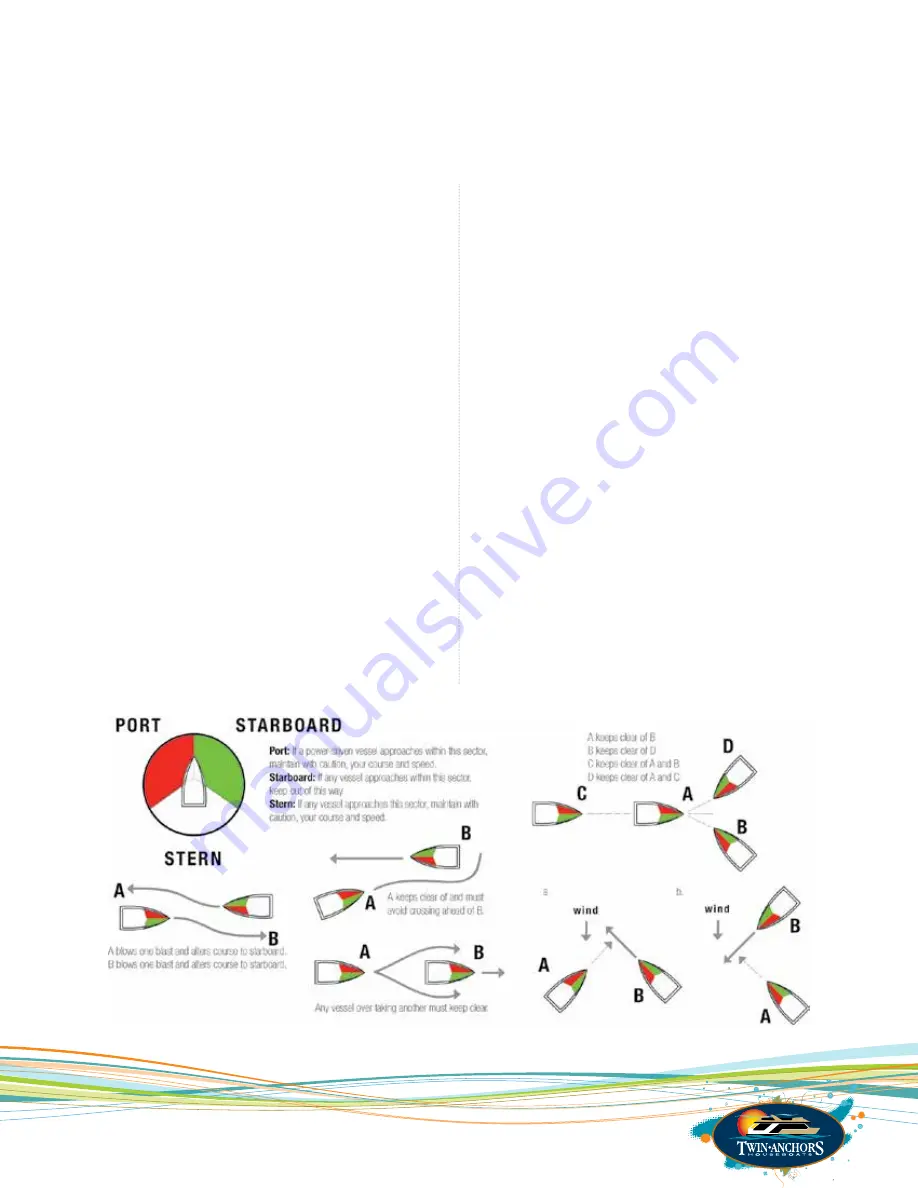 Twin Anchors CruiseCraft Operating Manual Download Page 37