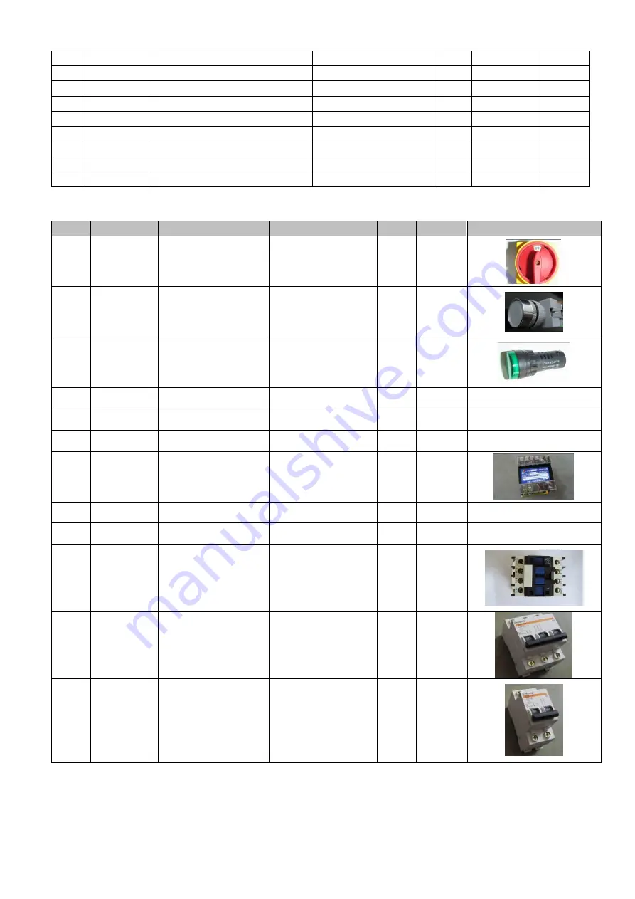 twin busch TW S3-18U Installation, Operation, And Parts Manual Download Page 28