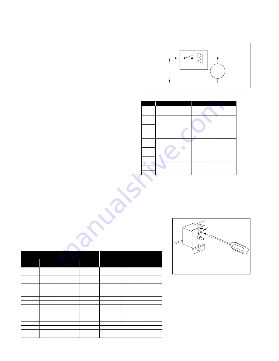 twin city BAE Installation, Operation & Maintenance Manual Download Page 36