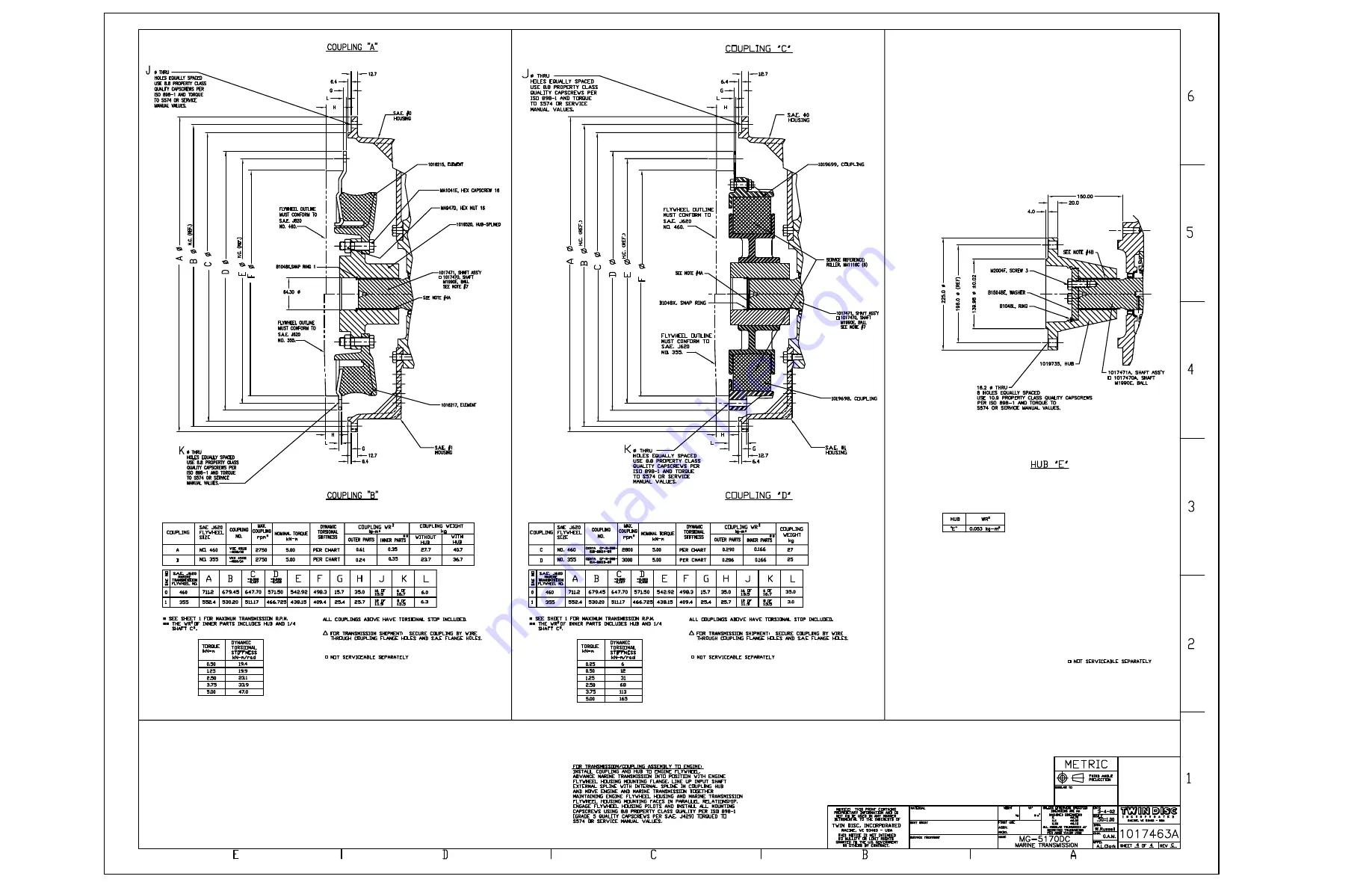 Twin Disc MG-5170DC Service Manual Download Page 238