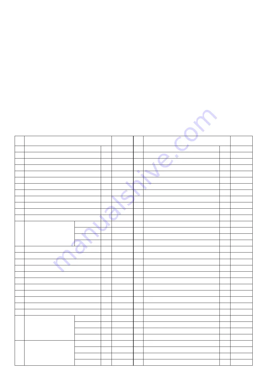 Twin Disc TECHNODRIVE TMC 60 P Service Manual Download Page 12