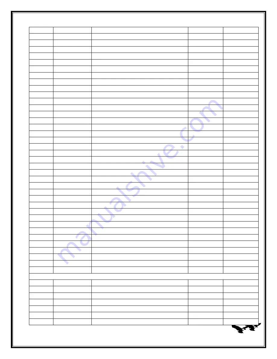 Twin Eagles TESB131-C Installation, Use & Care Manual Download Page 16