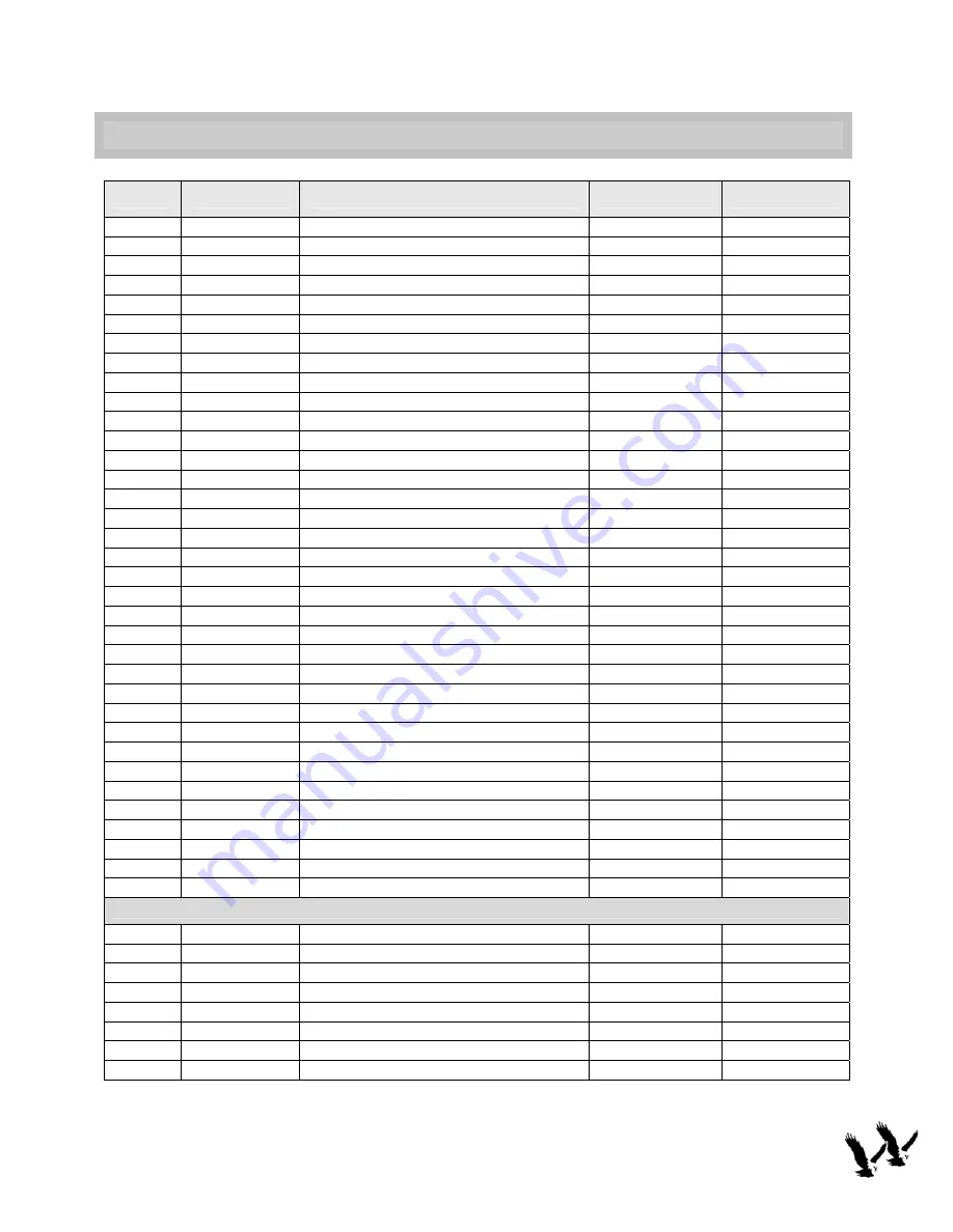 Twin Eagles TESB132F-B Use & Care Manual Download Page 9