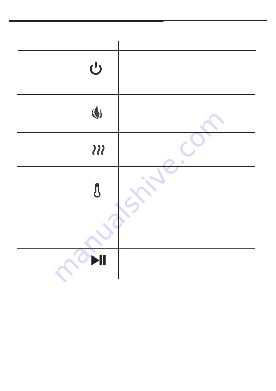 Twin-Star International Duraflame DFI021ARU Manual Download Page 5