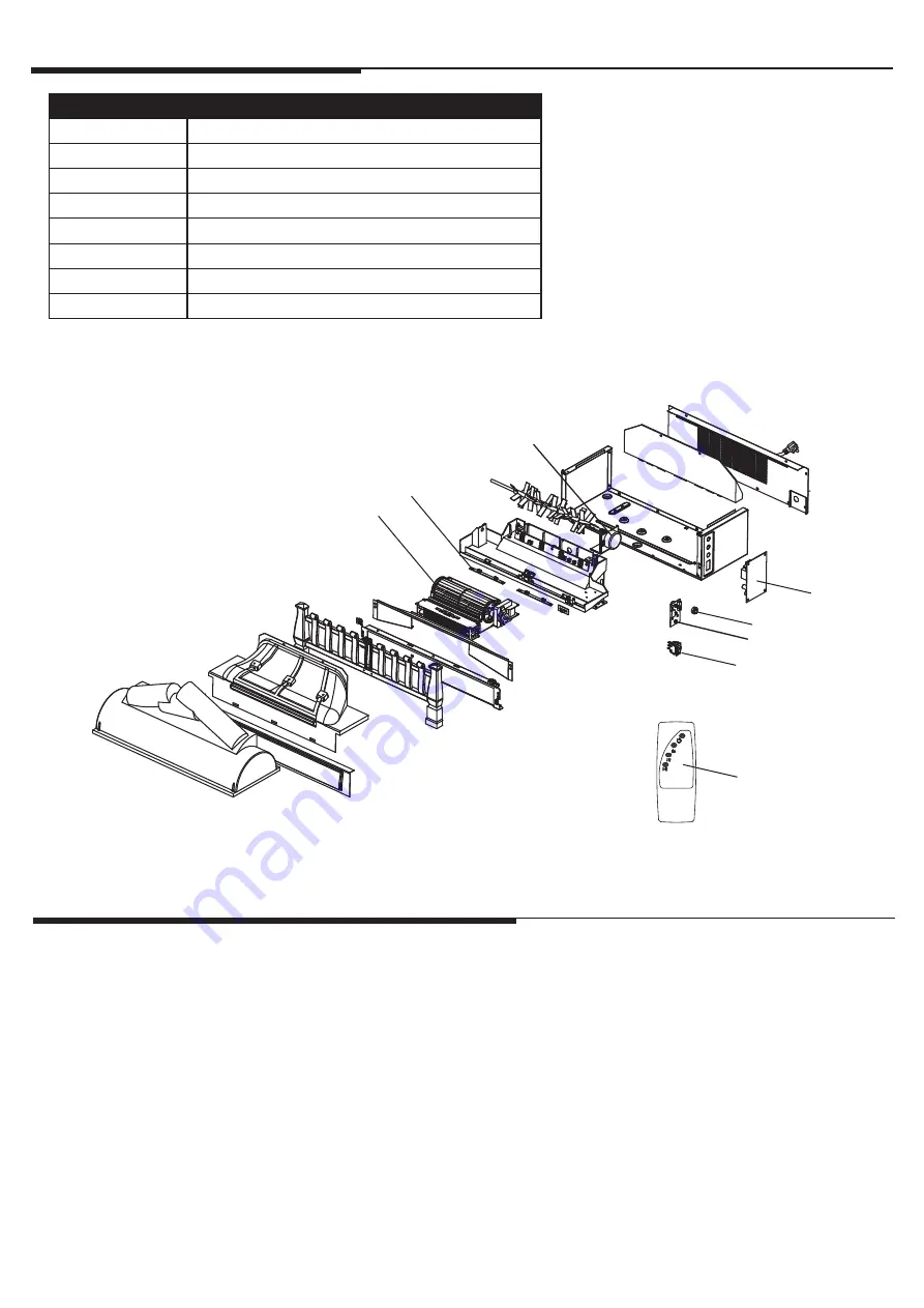 Twin-Star International Duraflame DFI021ARU Manual Download Page 7