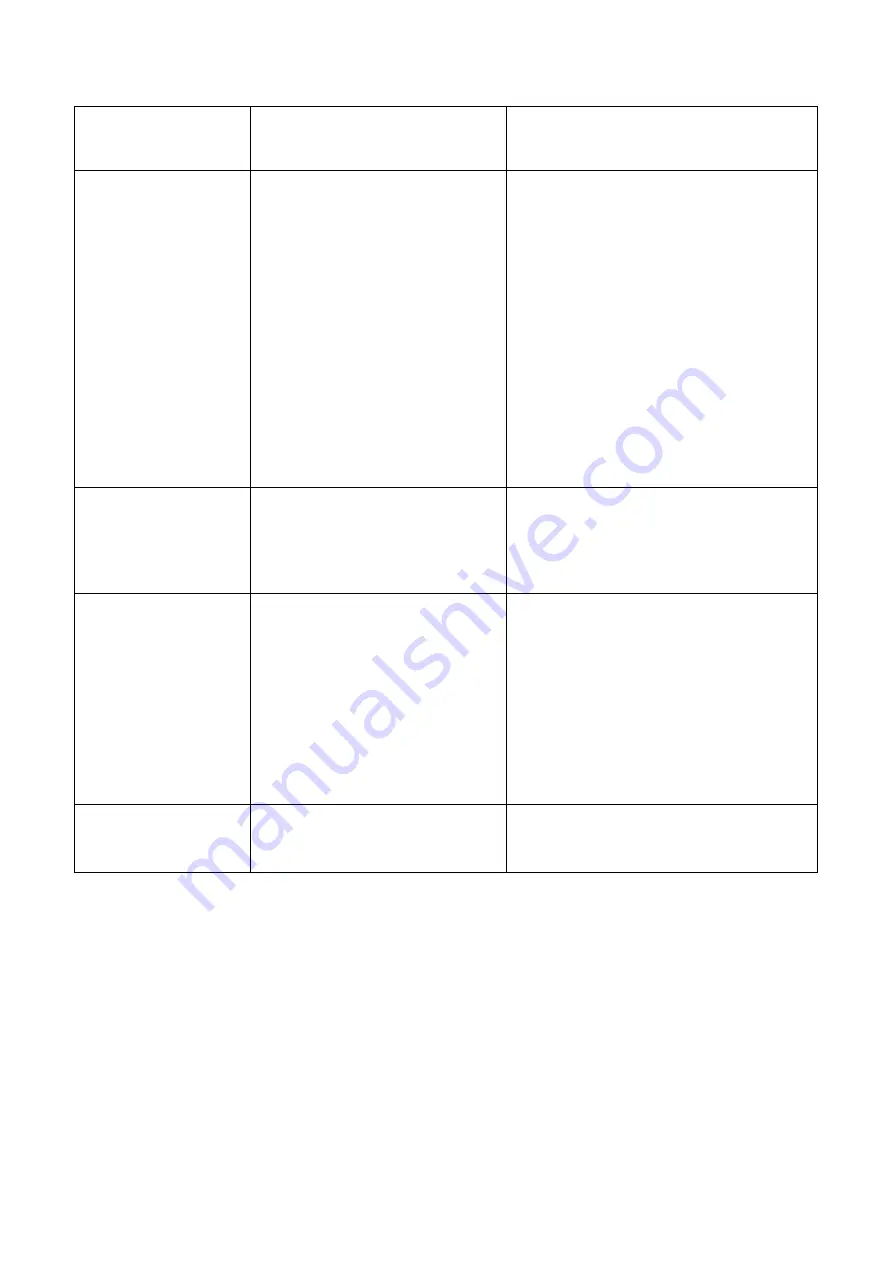 TXED BIKE E-8500RM Instructions For Use And Maintenance Manual Download Page 14