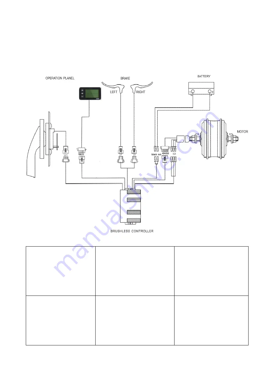 TXED BIKE E-8500RM Instructions For Use And Maintenance Manual Download Page 47