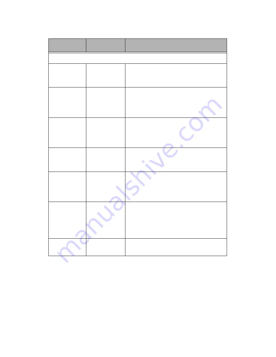 TYAN B2735 User Manual Download Page 82