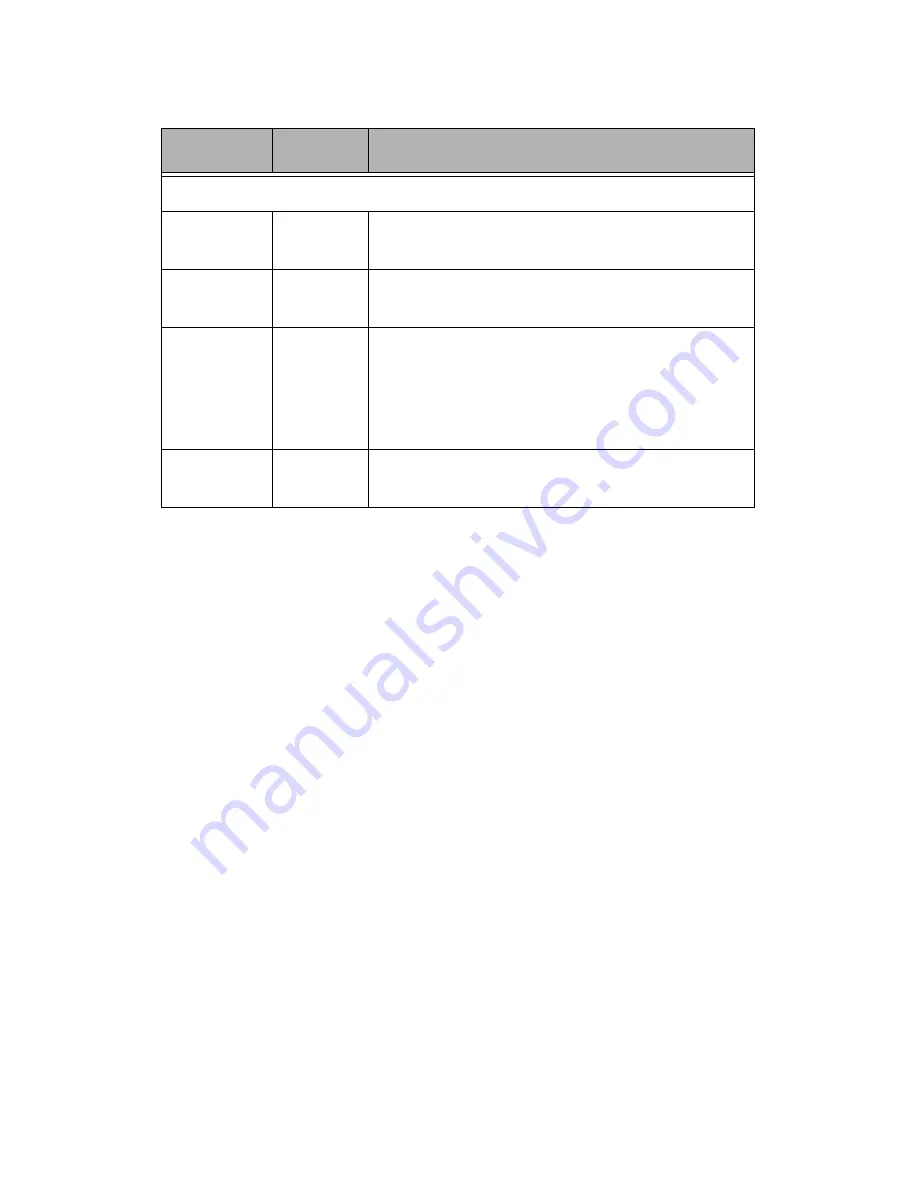 TYAN B2735 User Manual Download Page 85