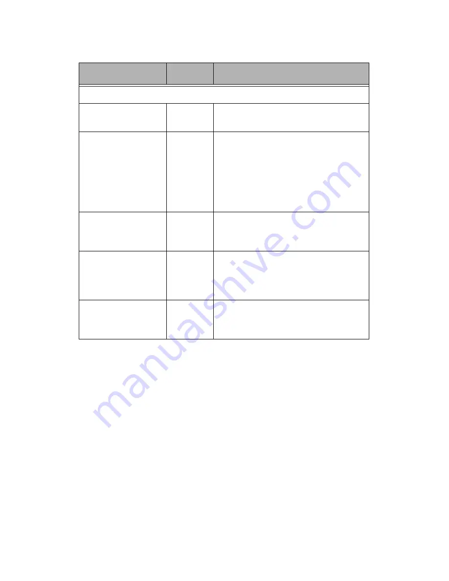 TYAN B2735 User Manual Download Page 93