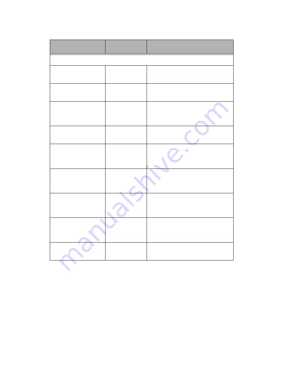 TYAN B2735 User Manual Download Page 98