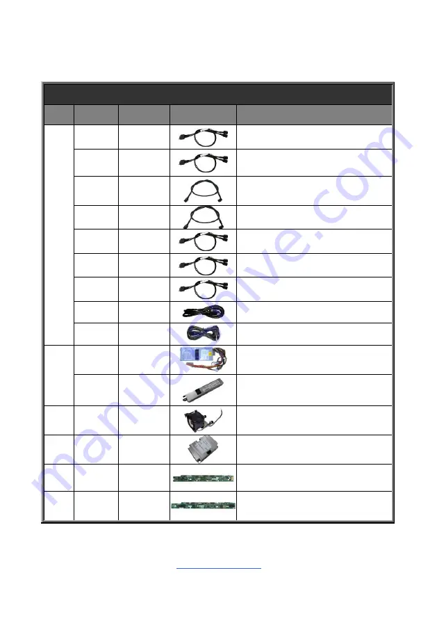 TYAN B5630G62FV10HR Service Engineer'S Manual Download Page 79