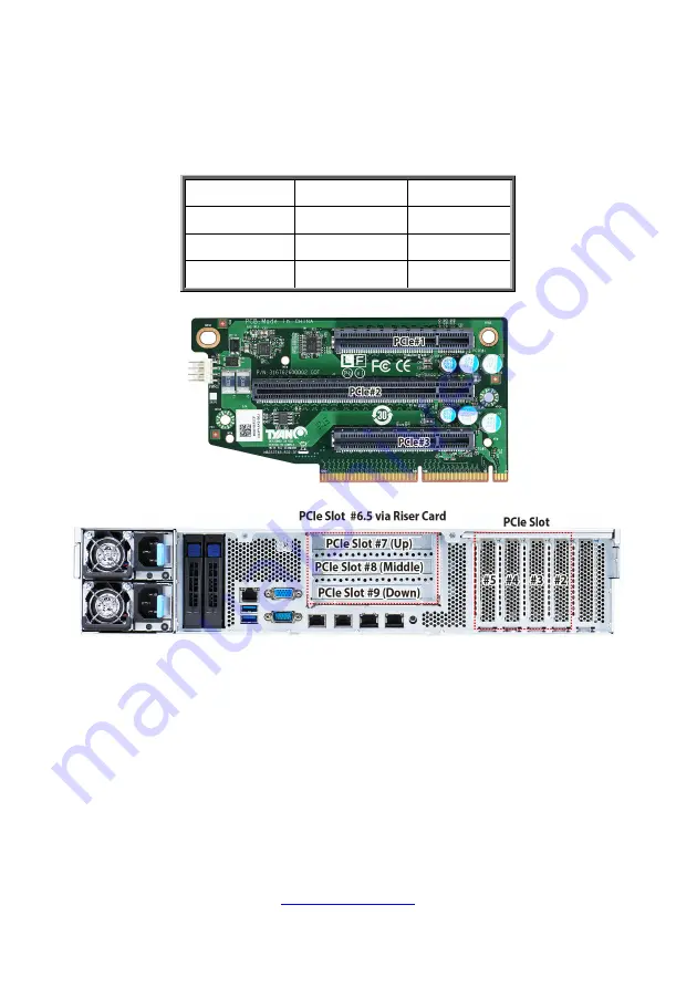 TYAN B8253T65V10E4HR Скачать руководство пользователя страница 93