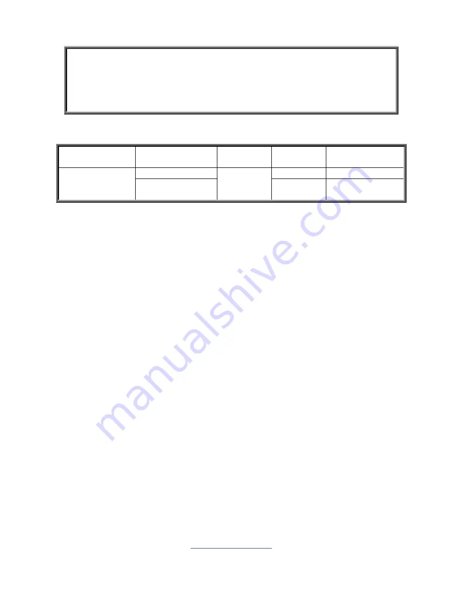 TYAN GN70-B7056 Service Engineer'S Manual Download Page 30