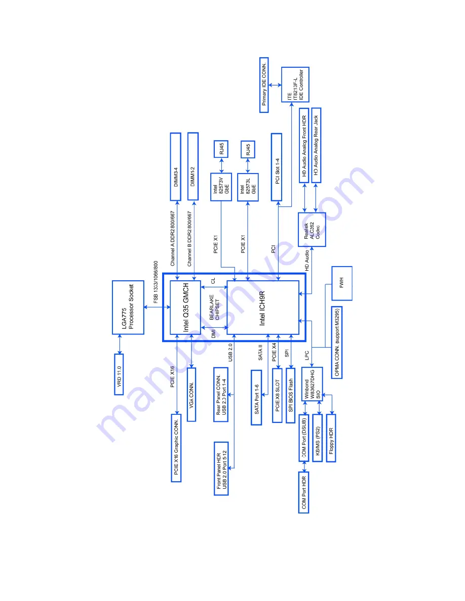 TYAN q35T-AM User Manual Download Page 9