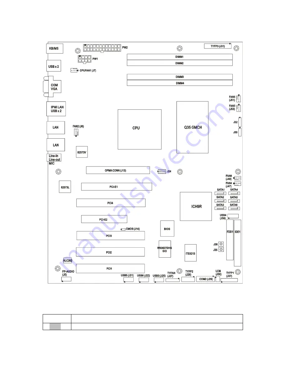 TYAN q35T-AM User Manual Download Page 10