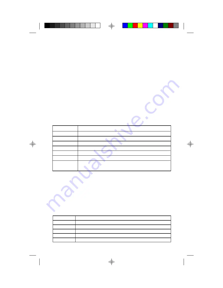 TYAN S1562 Manual Download Page 28