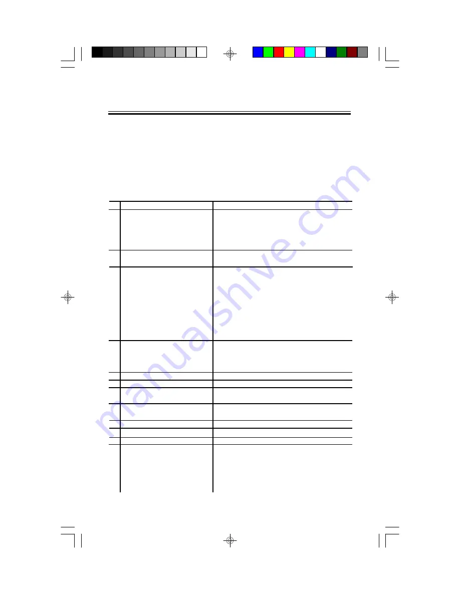 TYAN S1571 Manual Download Page 48