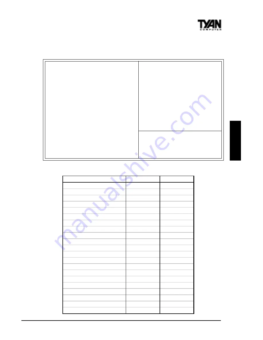 TYAN S1590 Manual Download Page 41