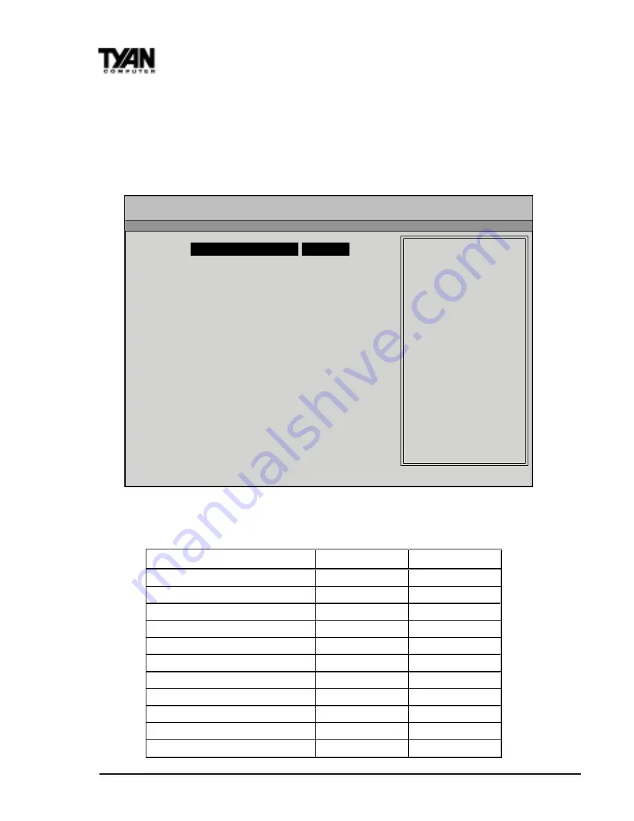 TYAN S1857 Manual Download Page 42