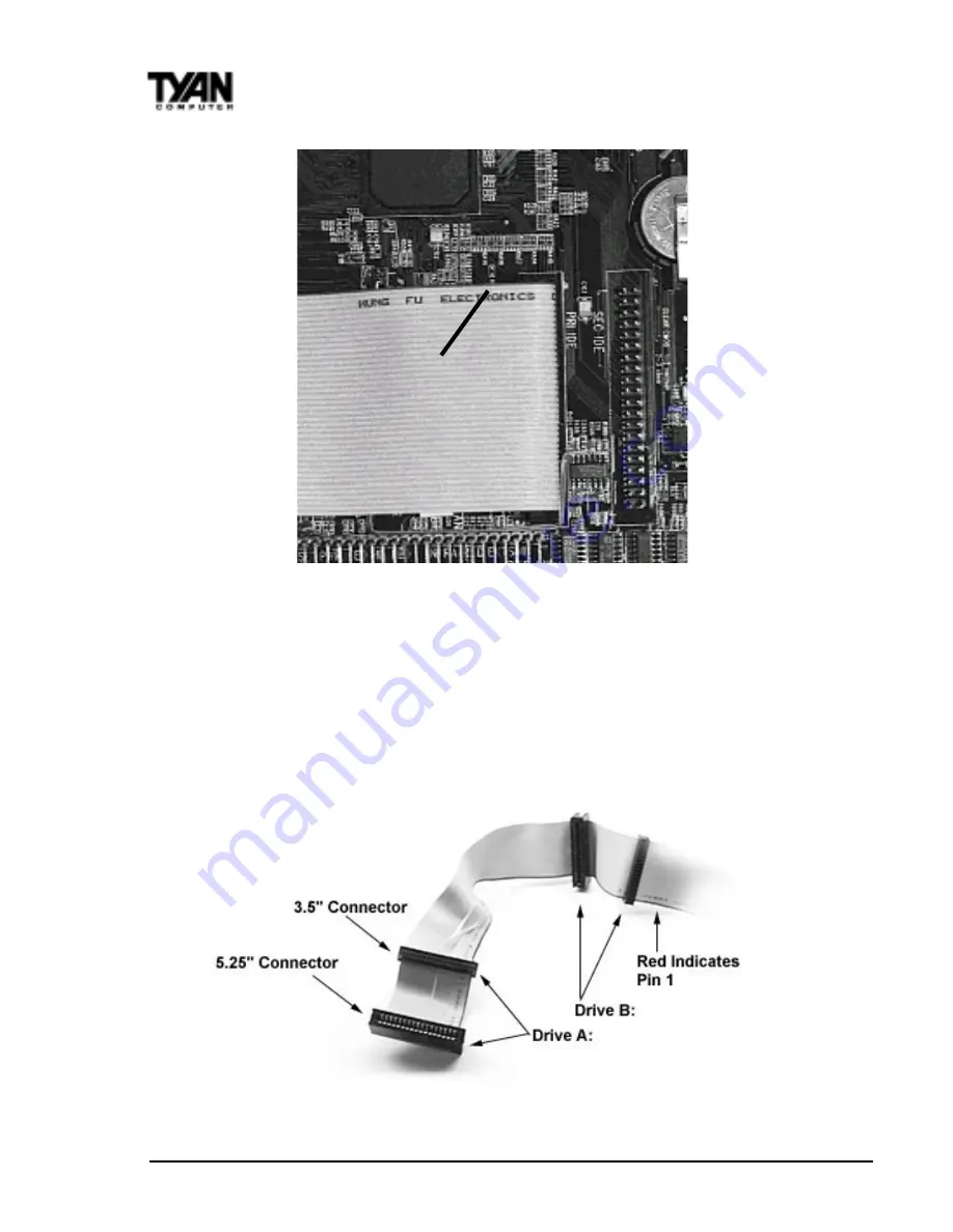 TYAN S2257 THUNDER 2400 Manual Download Page 32