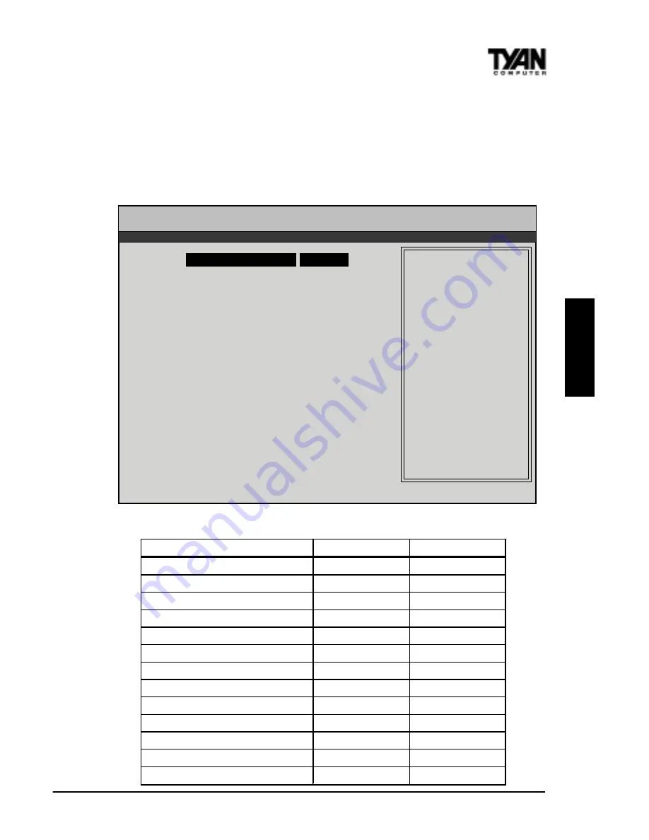 TYAN S2257 THUNDER 2400 Manual Download Page 59