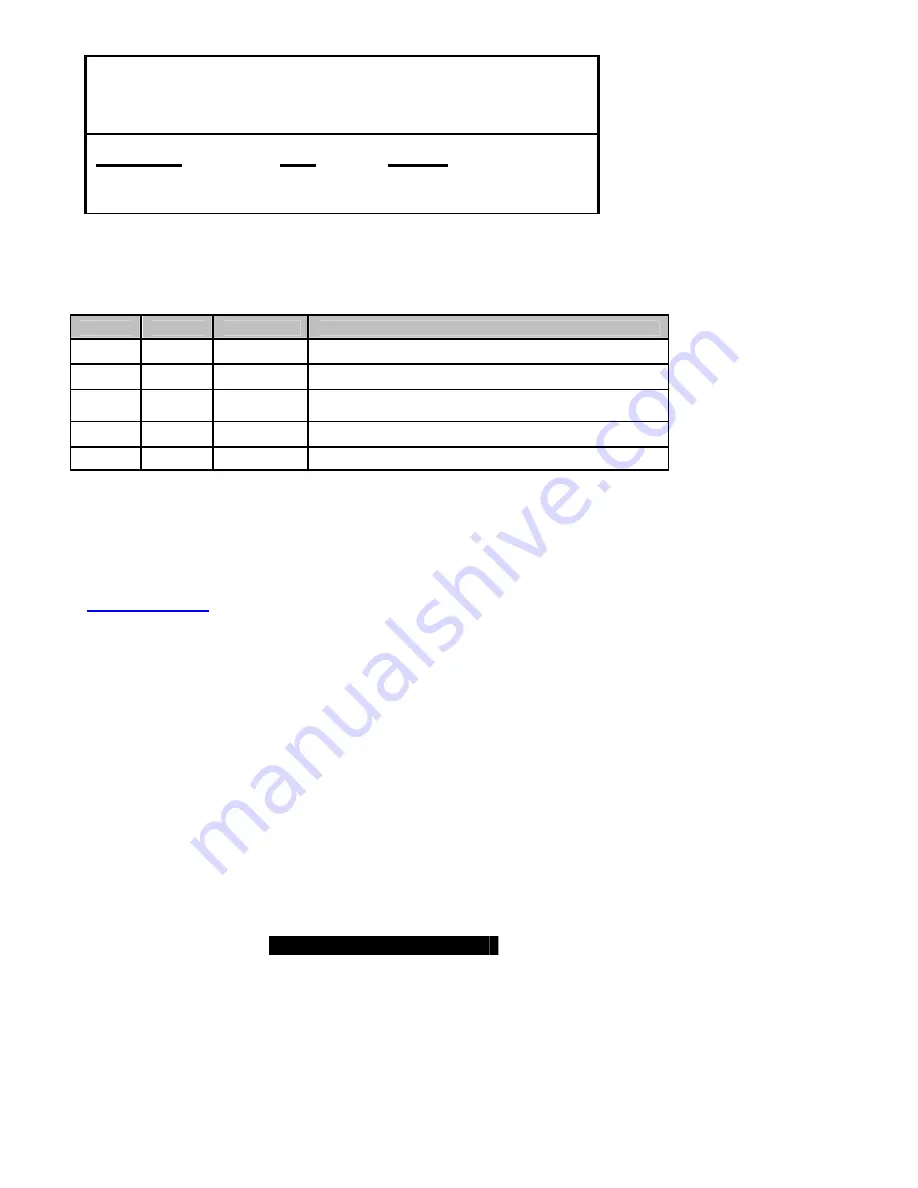 TYAN S2722 Manual Download Page 36