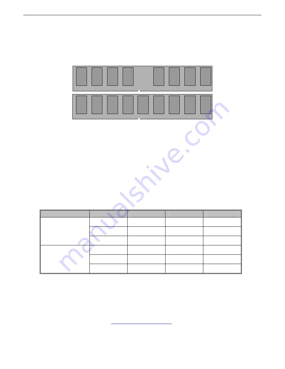 TYAN S2866 Manual Download Page 31