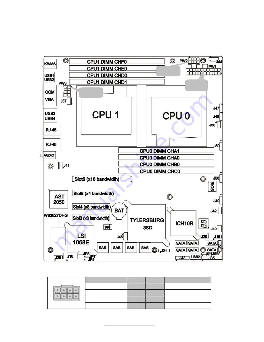 TYAN S7002 User Manual Download Page 44