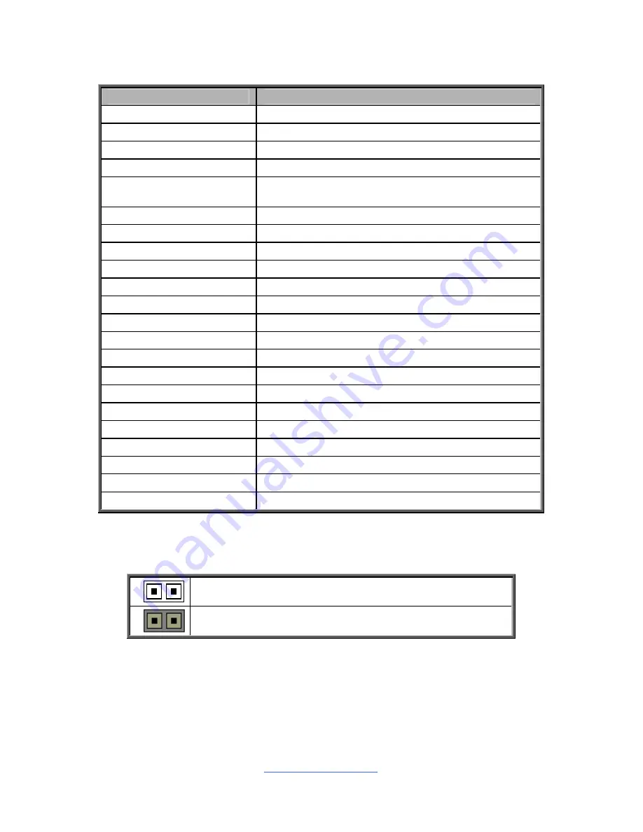 TYAN S8232 User Manual Download Page 17